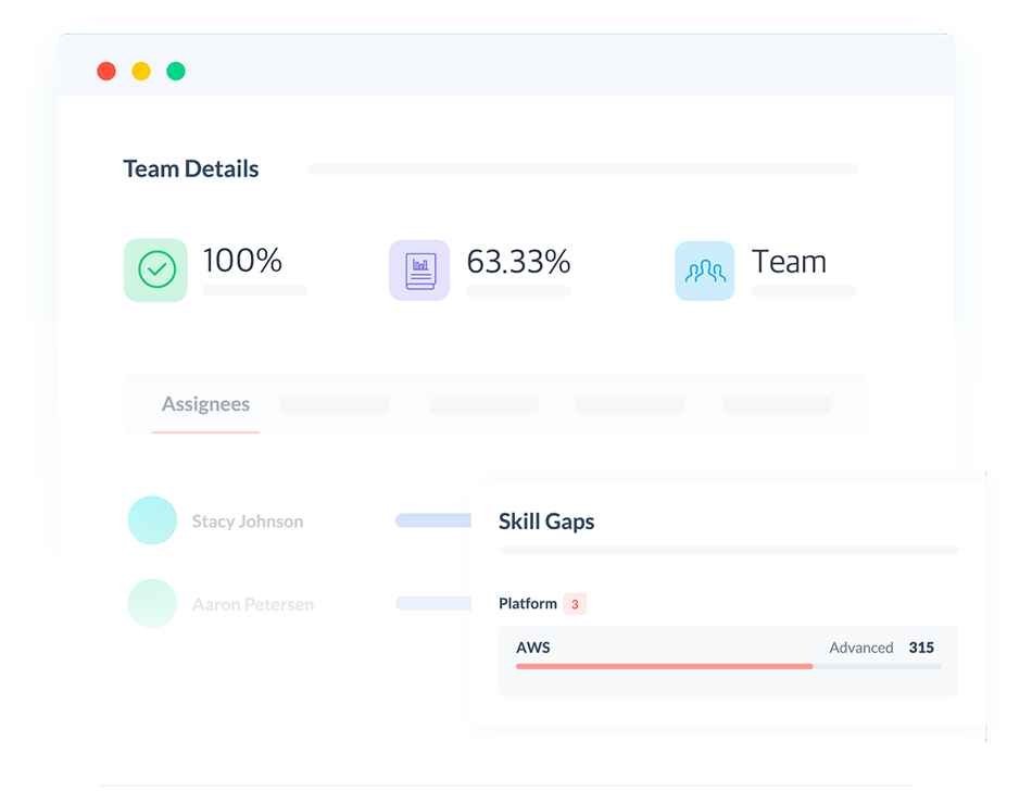 Assessments Training Plans Baseline Skills