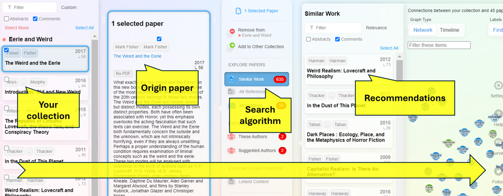 Figure 2: Research Rabbit elements